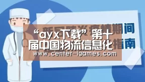 “ayx下载”第十届中国物流信息化大会在福州开幕,58速运应邀出席(图1) ayx下载