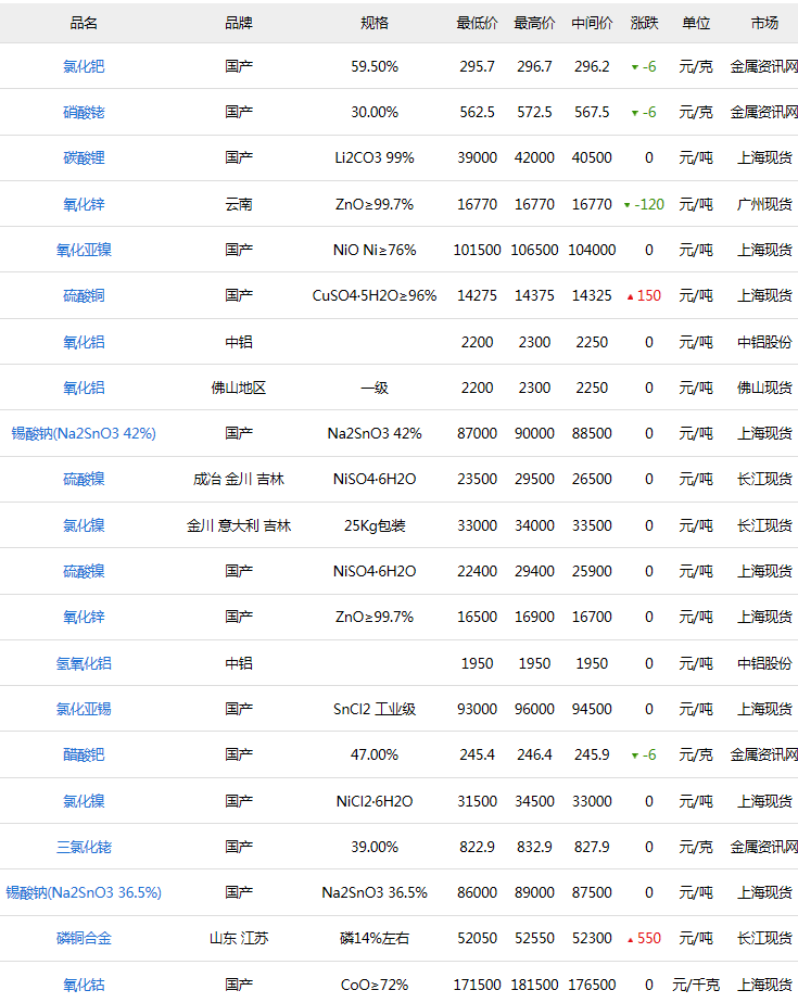 爱游戏体育app