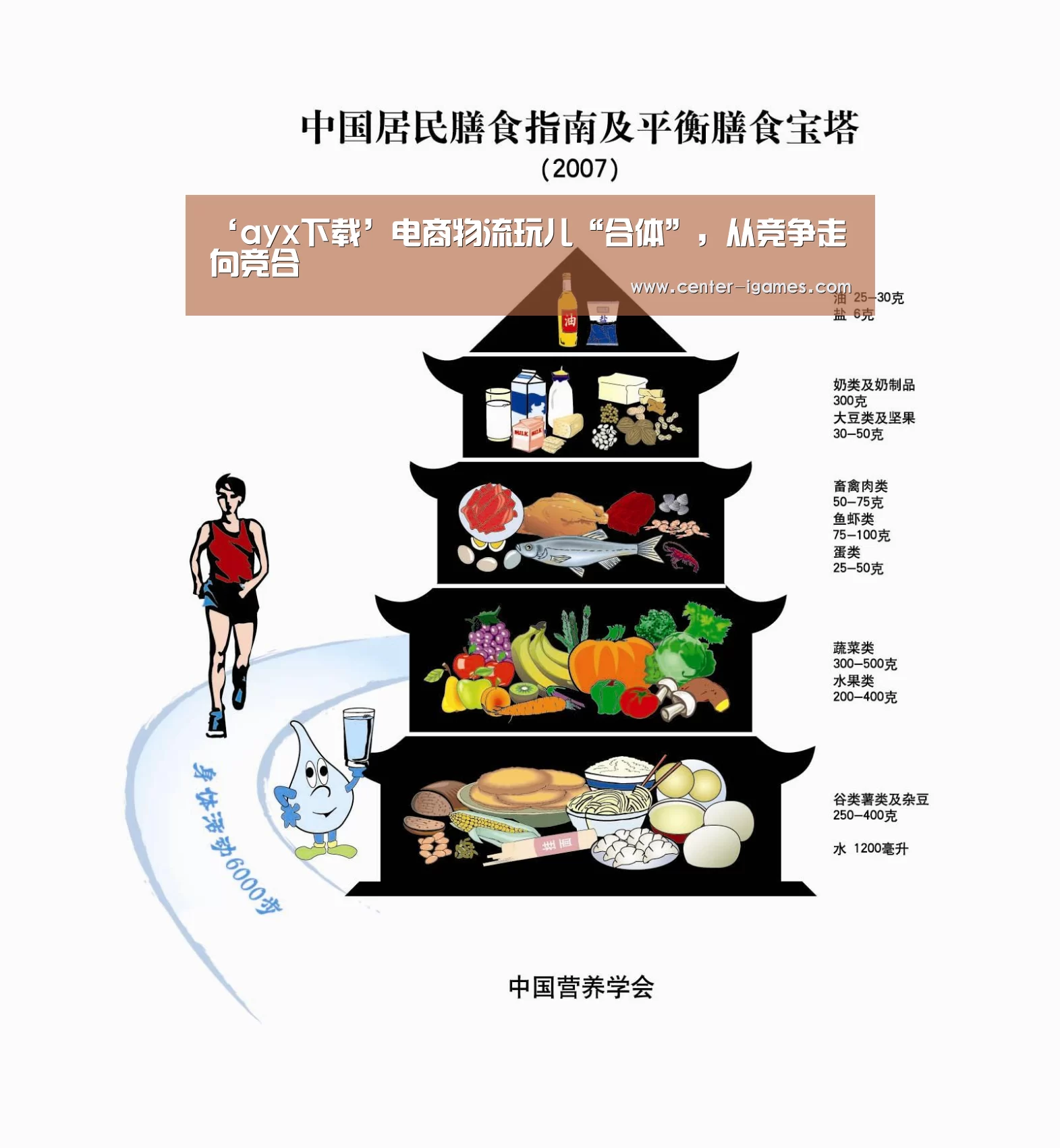 爱游戏体育下载